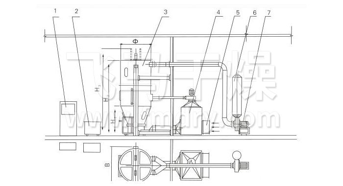 喷雾干燥制粒机结构示意图